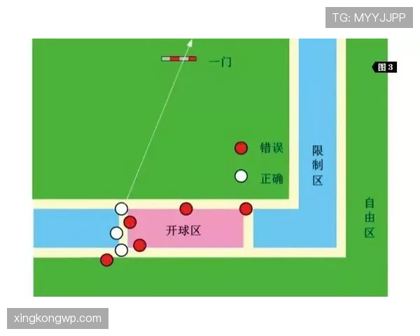 假摔判罚规则详解：裁判判定标准与常见误区分析