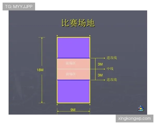裁判职责详解：比赛中各阶段裁判的规则执行与判罚标准